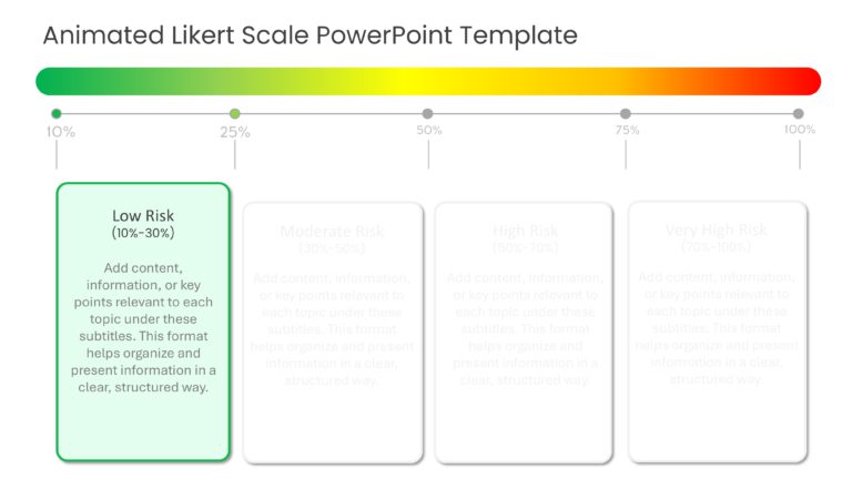 Animated Likert Scale PowerPoint Template & Google Slides Theme 1