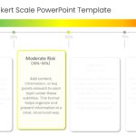 Animated Likert Scale PowerPoint Template & Google Slides Theme 2