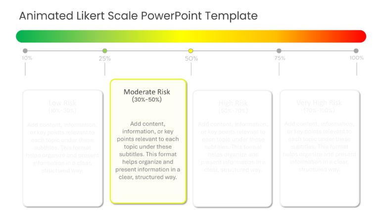 Animated Likert Scale PowerPoint Template & Google Slides Theme 2