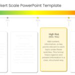 Animated Likert Scale PowerPoint Template & Google Slides Theme 3