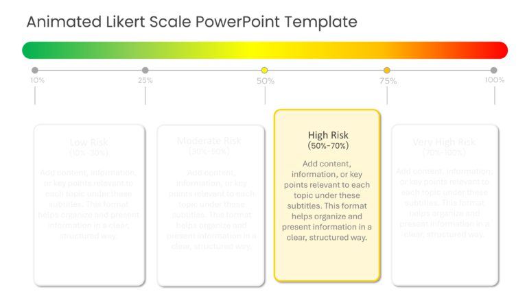 Animated Likert Scale PowerPoint Template & Google Slides Theme 3