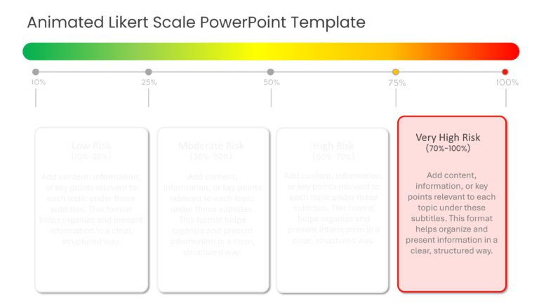 Animated Likert Scale PowerPoint Template & Google Slides Theme 4