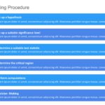 Hypothesis Testing Method​ PowerPoint Template & Google Slides Theme