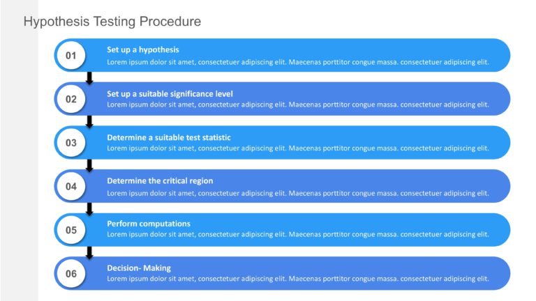 Hypothesis Testing Method​ PowerPoint Template & Google Slides Theme