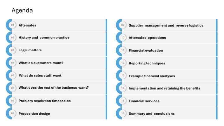 After Sales Management Strategy Presentation & Google Slides Theme 1