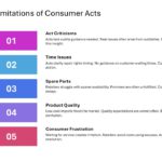 After Sales Management Strategy Presentation & Google Slides Theme 19