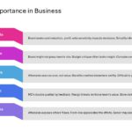 After Sales Management Strategy Presentation & Google Slides Theme 48