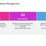 After Sales Management Strategy Presentation & Google Slides Theme 68