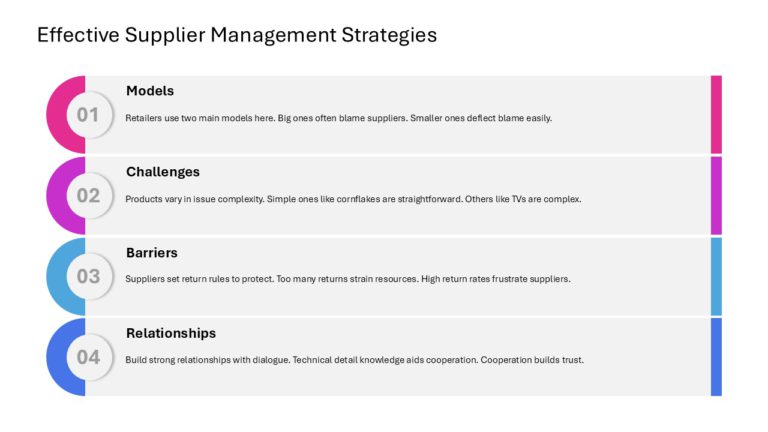 After Sales Management Strategy Presentation & Google Slides Theme 75