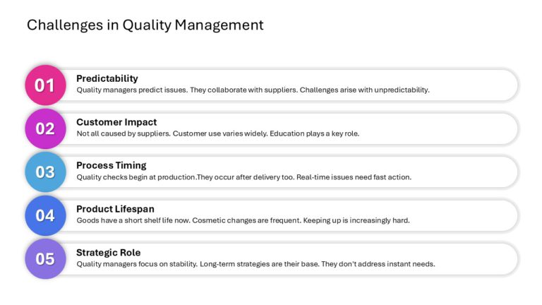 After Sales Management Strategy Presentation & Google Slides Theme 7