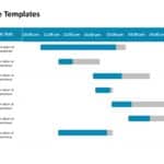 Daily Gantt Chart Presentation Templates & Google Slides Theme 9