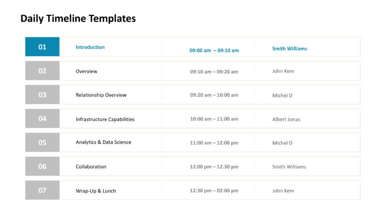 Daily Gantt Chart Presentation Templates & Google Slides Theme 5