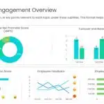 Employee Engagement Presentation Theme & Google Slides Theme 1