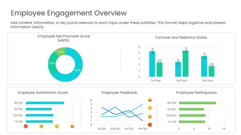 Employee Engagement Presentation Theme & Google Slides Theme 1