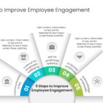 Employee Engagement Presentation Theme & Google Slides Theme 4