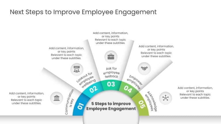 Employee Engagement Presentation Theme & Google Slides Theme 4