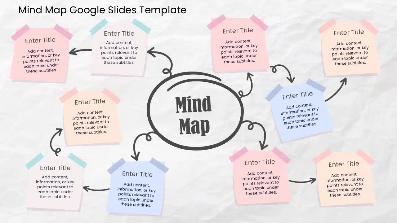 Mind Map Google Slides Template Theme