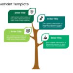 Mind Map PowerPoint Template & Google Slides Theme