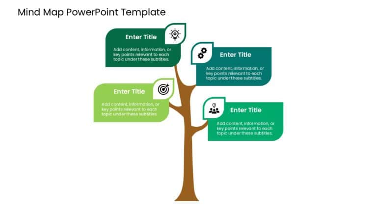 Mind Map PowerPoint Template & Google Slides Theme