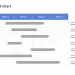 Monthly Gantt Chart Presentation Templates & Google Slides Theme 4