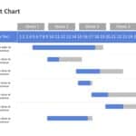 Monthly Gantt Chart Presentation Templates & Google Slides Theme 6