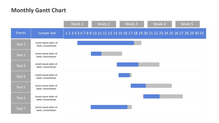 Monthly Gantt Chart Presentation Templates & Google Slides Theme 6