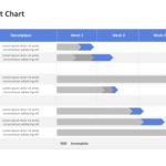 Monthly Gantt Chart Presentation Templates & Google Slides Theme 2