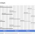 Monthly Gantt Chart Presentation Templates & Google Slides Theme 3