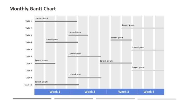 Monthly Gantt Chart Presentation Templates & Google Slides Theme 3