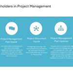 Project Management Presentation & Google Slides Theme 104