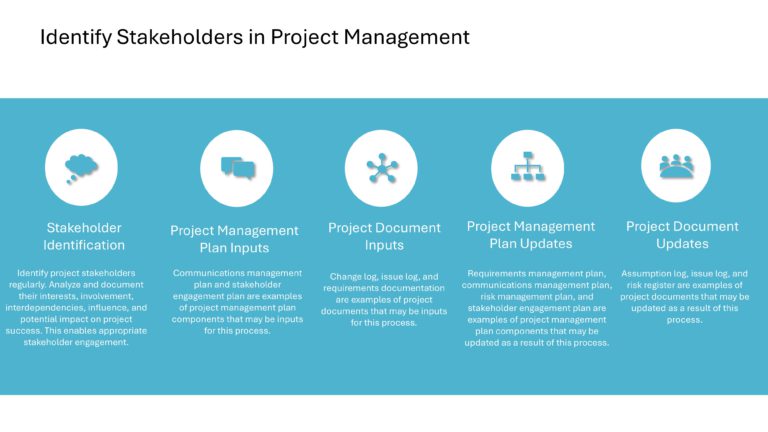 Project Management Presentation & Google Slides Theme 104