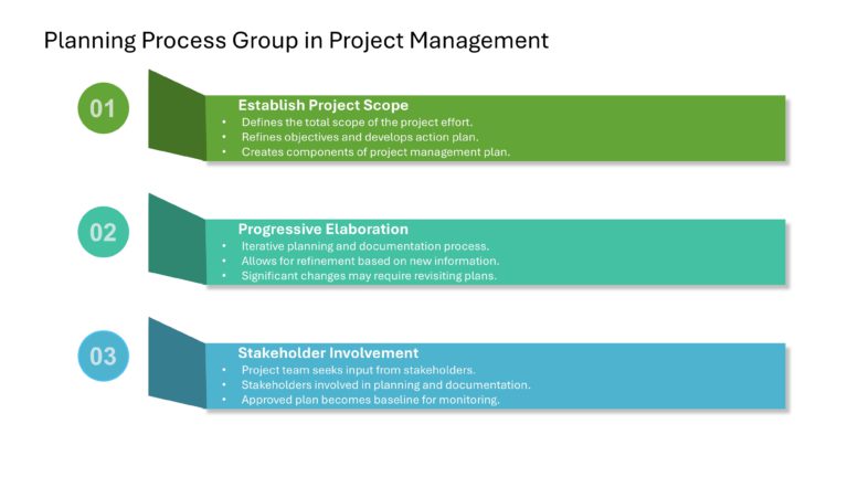 Project Management Presentation & Google Slides Theme 106