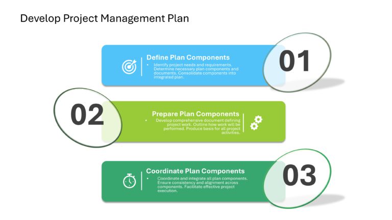 Project Management Presentation & Google Slides Theme 107