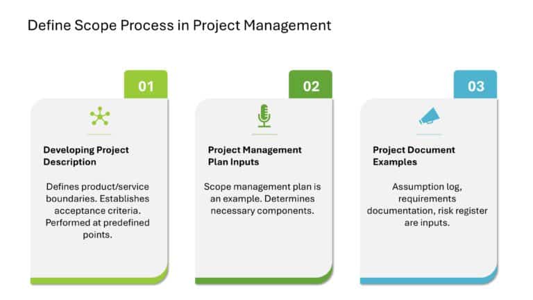 Project Management Presentation & Google Slides Theme 110