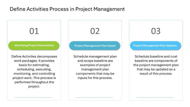 Project Management Presentation & Google Slides Theme 113