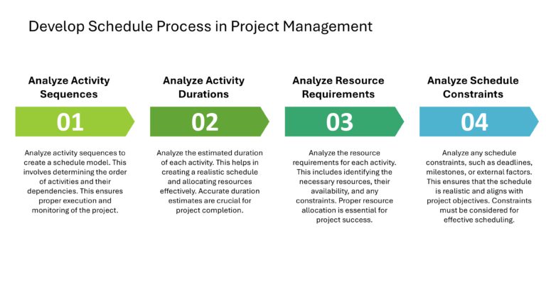 Project Management Presentation & Google Slides Theme 116