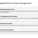 Project Management Presentation & Google Slides Theme 119