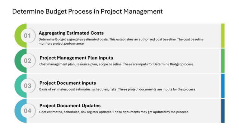 Project Management Presentation & Google Slides Theme 119