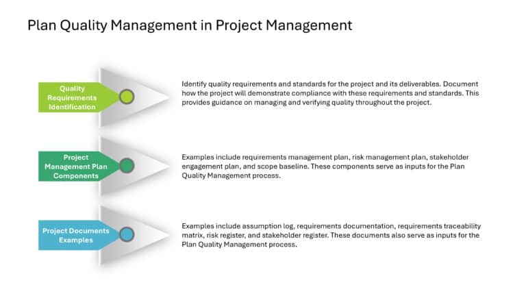 Project Management Presentation & Google Slides Theme 120