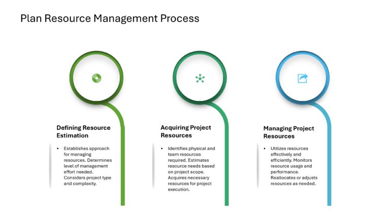 Project Management Presentation & Google Slides Theme 121