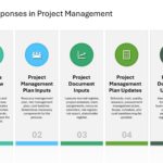 Project Management Presentation & Google Slides Theme 124