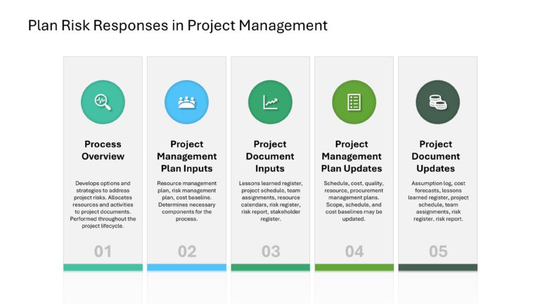 Project Management Presentation & Google Slides Theme 124