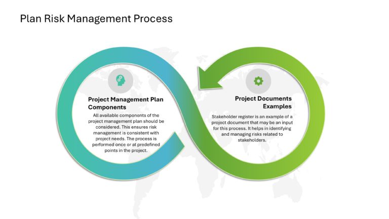 Project Management Presentation & Google Slides Theme 128