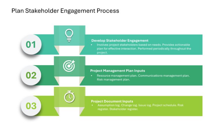 Project Management Presentation & Google Slides Theme 130