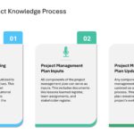 Project Management Presentation & Google Slides Theme 133