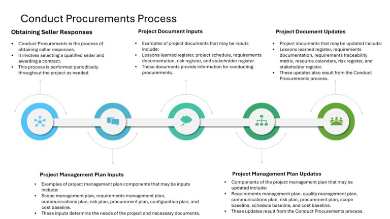 Project Management Presentation & Google Slides Theme 138