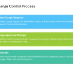 Project Management Presentation & Google Slides Theme 143