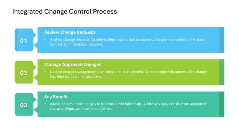 Project Management Presentation & Google Slides Theme 143