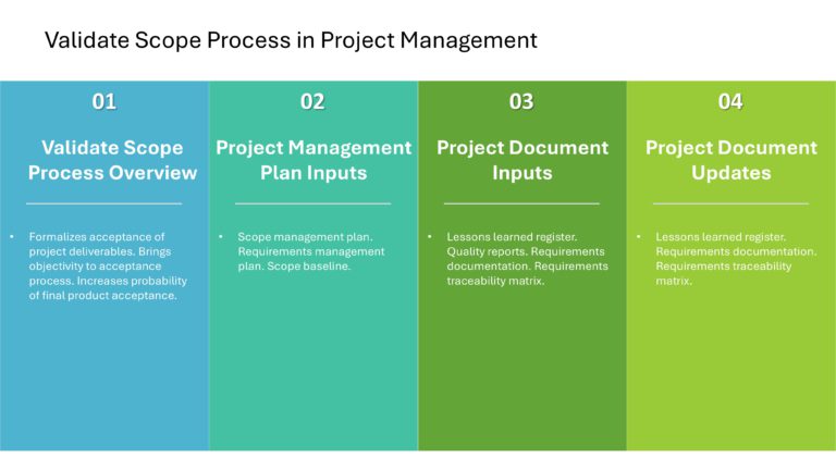 Project Management Presentation & Google Slides Theme 144