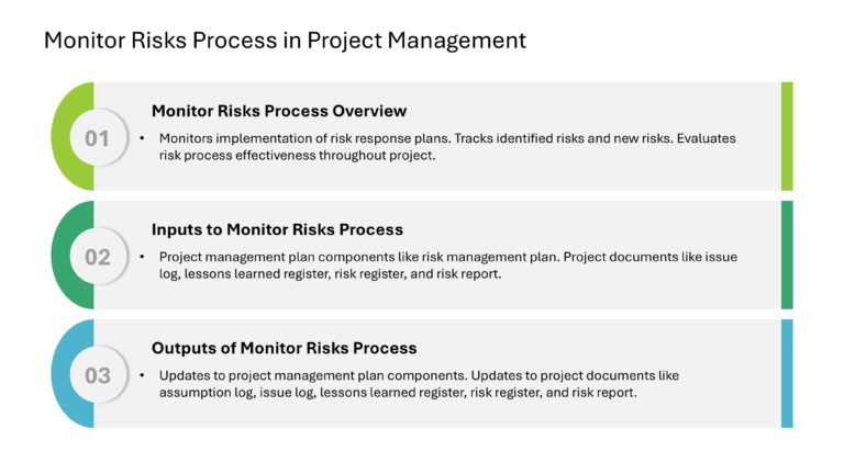 Project Management Presentation & Google Slides Theme 150